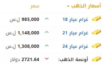 أسعار الذهب في سوريا