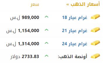 أسعار الذهب في سوريا