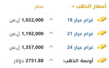 أسعار الذهب في سوريا