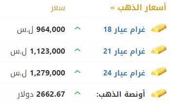 أسعار الذهب في سوريا