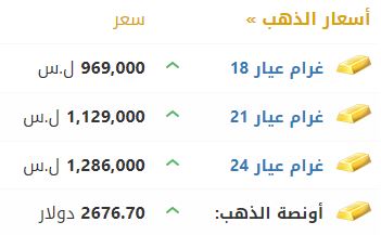 أسعار الذهب في سوريا