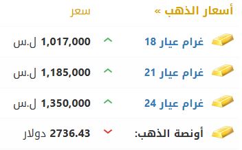 أسعار الذهب في سوريا