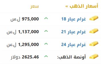 أسعار الذهب في سوريا