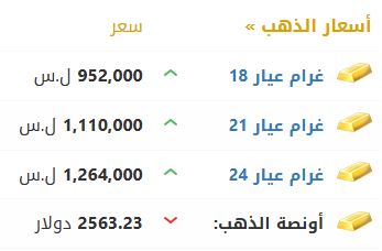 أسعار الذهب في سوريا