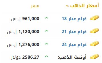 أسعار الذهب في سوريا