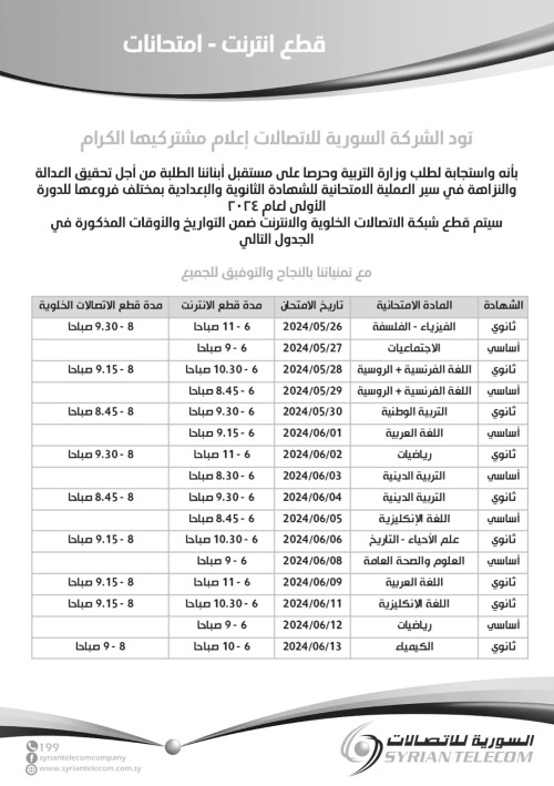 قطع الاتصالات 