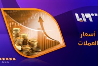 أسعار صرف الليرة السورية والذهب (تلفزيون سوريا)